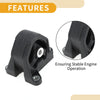 Honda Stream RN3 (2004-2006) 2.0L Engine Rear Mount