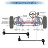 BMW 328i Z4 Front Sway Bar Links Stabilizer Kit