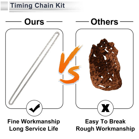 Buick Encore, Chevrolet Trax, Sonic, Cruze Timing Chain Kit 1.4L