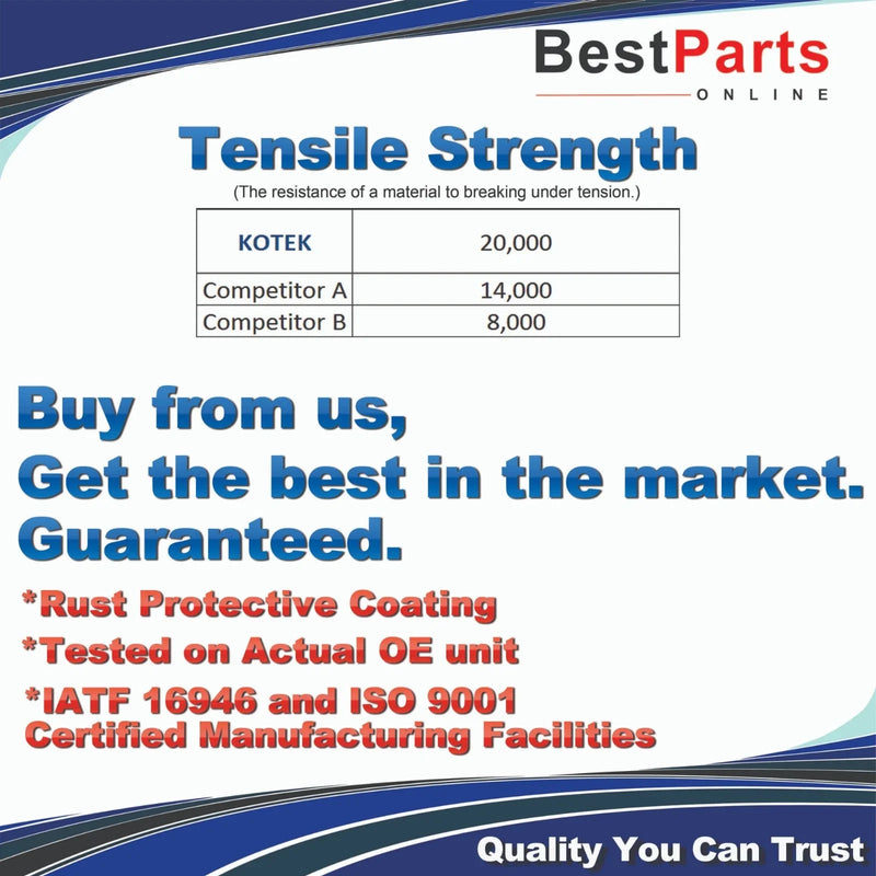 Mazda 3 5 Inner Tie Rod End (2004–2013)