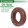 Rotary Shaft Oil Seal 22x40x8mm FKM Rubber Seal Ring