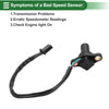 Honda CBR600 F4 1 Pc Transmission Speed Sensor (2001-2006)