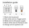 EZGO 4 Cycle Gas AC CDI & Ignition Coil & 2x Spark Plugs (1991–2002)