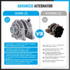 MAZDA 6 Sedan 2.5 (2018) - High-Quality Replacement Parts Alternator