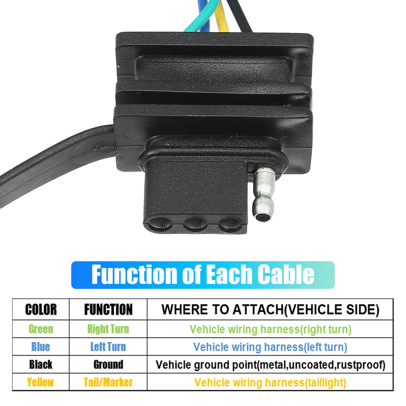 Jeep Wrangler 2x & 4x Door 65 Inch Trailer Hitch Wiring Harness (2007-2017)