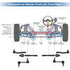 Lincoln MKX 6pcs Front Inner Outer Tie Rod Ends & Sway Bar Links (2007-2015)
