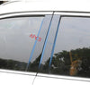 Toyota Highlander Glossy Black Window Center BC Pillar Cover (2020–2022)