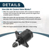 Peugeot 206 Idle Air Control Valve (2002)
