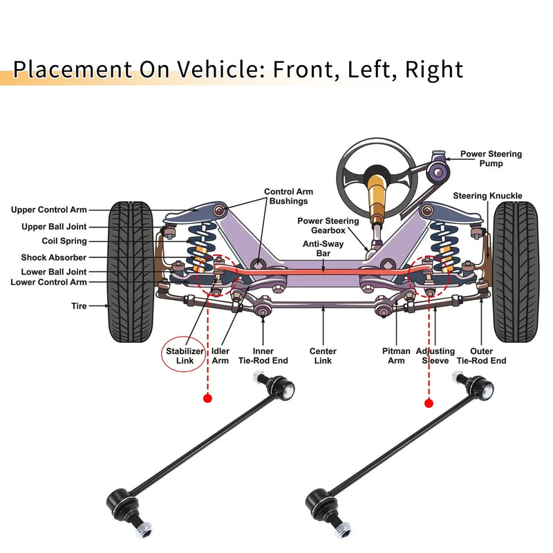 GMC Terrain Front Stabiliser Sway Bar Link with Bushing