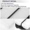 Honda Insight 1.3L Engine Cabin Air Filter Combo (2010-2014)