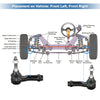 Ford F-150, Lincoln 2 x Front Outer Tie Rod End Links (2004-2008)