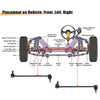 Hyundai Santa Fe, Kia Sorento Front Sway Bar Links (2013-2018)