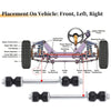 Ford Mustang & GMC Savana 1500 2 x Front Stabilizer Sway Bar Links