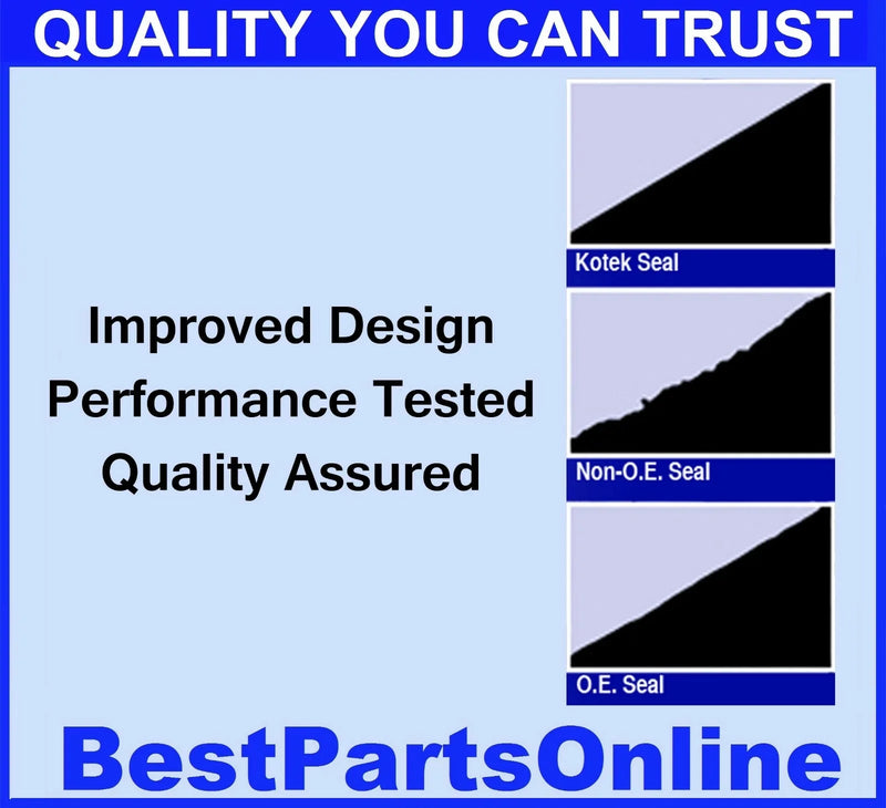 Fiat Bravo Tipo Marea Tempra Power Steering Pump Seal