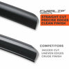 Audi A4 B9 Sedan Rear Boot Lip Spoiler (2016-2023)
