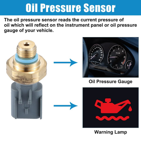 Dodge Ram Engine Oil Pressure Sensor Switch (2010-2023)
