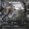 CHRYSLER Grand Voyager EGA 3.3L Alternator 12V 160A (2001-2006)