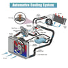 Jeep Wrangler Engine Coolant Thermostat (1987-1995)