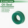 Oil Seal Rotary Shaft Seal TPU 12x22x8mm High Pressure Green 5 Pcs