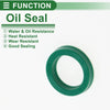 Make Model Oil Seal / 15x21x4mm / Seal Ring Rotary Shaft Seal TPU 5 Pcs