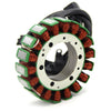 Suzuki XF650 Freewind, DR650 Magneto Stator Coil (1996-2001)