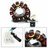 Honda CBF125 08-15 Stator Generator (2008-2015)