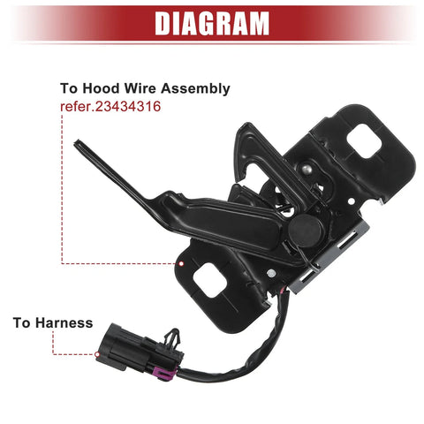 Chevrolet Malibu Black 2.0L/2.5L Hood Latch W/ Sensor