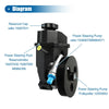 Chevrolet Impala Power Steering Pump with Pulley (2006-2011)