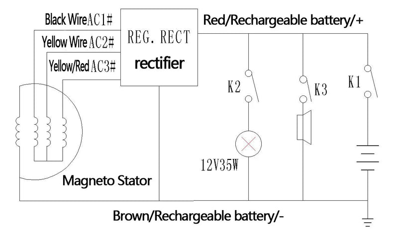 Polaris Magnum Stator Regulator Rectifier (1996–1998)
