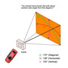 Subaru Forester Rear View Backup Camera (2003-2012)