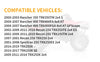 HONDA FourTrax Rancher Swingarm Bearing Seal Rebuild Kit (1999–2009)