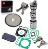 Polaris Sportsman 500 Cam Shaft & Rocker Arm & Gasket Kit (1996–2012)