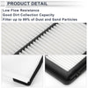 Kia Sedona 3.3L Engine Cabin Air Filter Combo (2015-2021)