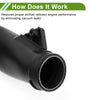 BMW 740i 740Li X6 Turbocharger Tube 1 Pc (2008 - 2012)