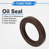 Make Model Oil Seal 50x75x10mm 2x Seal Ring Rotary Shaft Seal