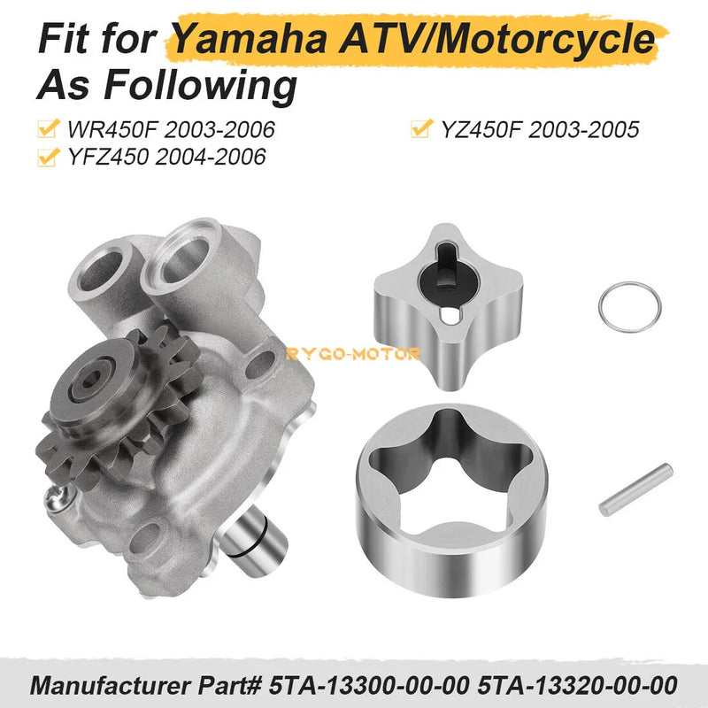 Yamaha YFZ450 / YZ450F Oil Pump Assembly & Outer Rotor (2004–2006, 2003–2005)