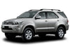 Radio Console for Toyota Fortuner 10 x Clips (2005-2008)