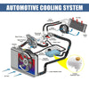 Suzuki Forenza Reno Chevrolet Coolant Radiator Reservoir Tank