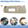 BMW 5 Series F10 Sedan (2011-2017) Beige Left Side Sun Visor
