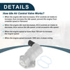 Ford F-150 Idle Air Control Valve (2001-2003, 2005-2008)