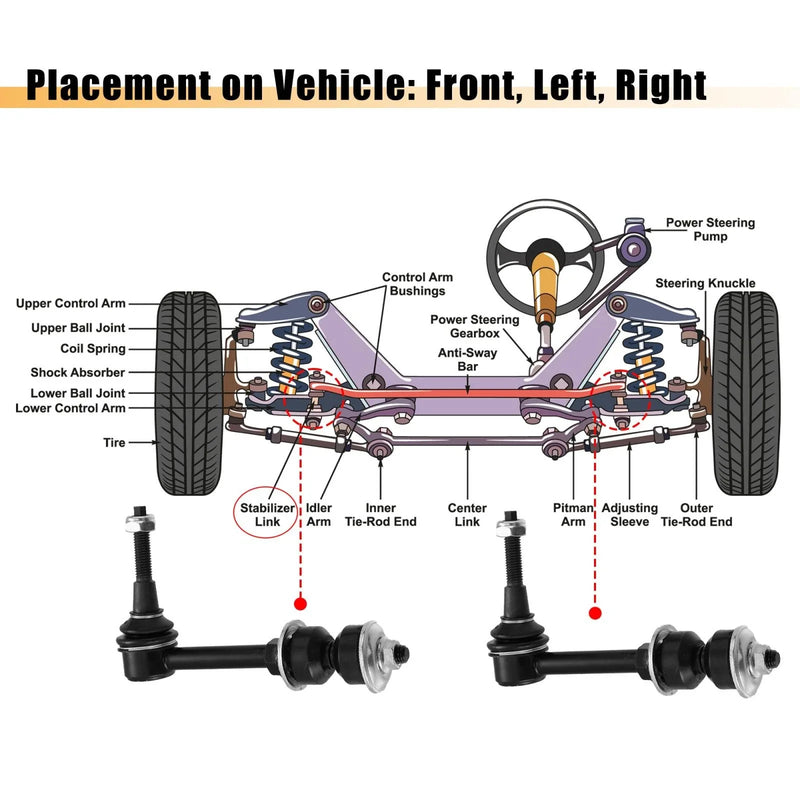 Dodge Ram 2500 3500 2 x Front Sway Bar Links (2003-2005)
