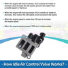 Honda CR-V 2002-2004 IACV Motor Idle Air Control Valve