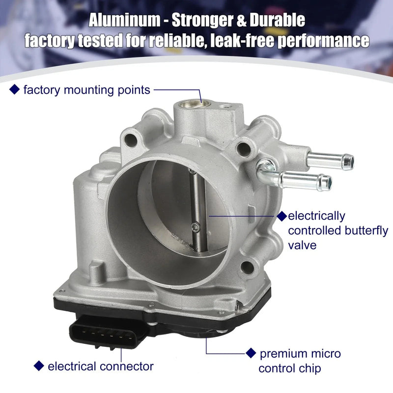 Toyota RAV4, Camry, Venza, Sienna Electronic Throttle Body Assembly (2013-2020)