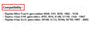 Toyota Hilux Shifter Fulcrum Ball Bush Set (1983-2005)