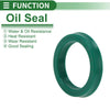 Model Oil Seal 5 Pcs Seal Ring TPU 25x33x5.5mm High Pressure Green