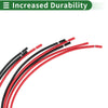 Chevrolet Silverado 1500 Headlight Wiring Harness Assembly (2019-2021)