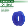 Oil Seal Rotary Shaft Seal TPU 12x22x8mm High Pressure Blue 10 Pcs