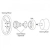 Mazda Pickup B2000 B2200 B2600 323 929 MX-5 Steering Adapter (87-98)