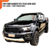 Ford Ranger PX3 38P Aluminium Metallic Fender Flares (2018-2021)