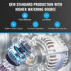 Mitsubishi MK Triton V6 3.0L & Pajero NM 3.5L Alternator (1996-2004)